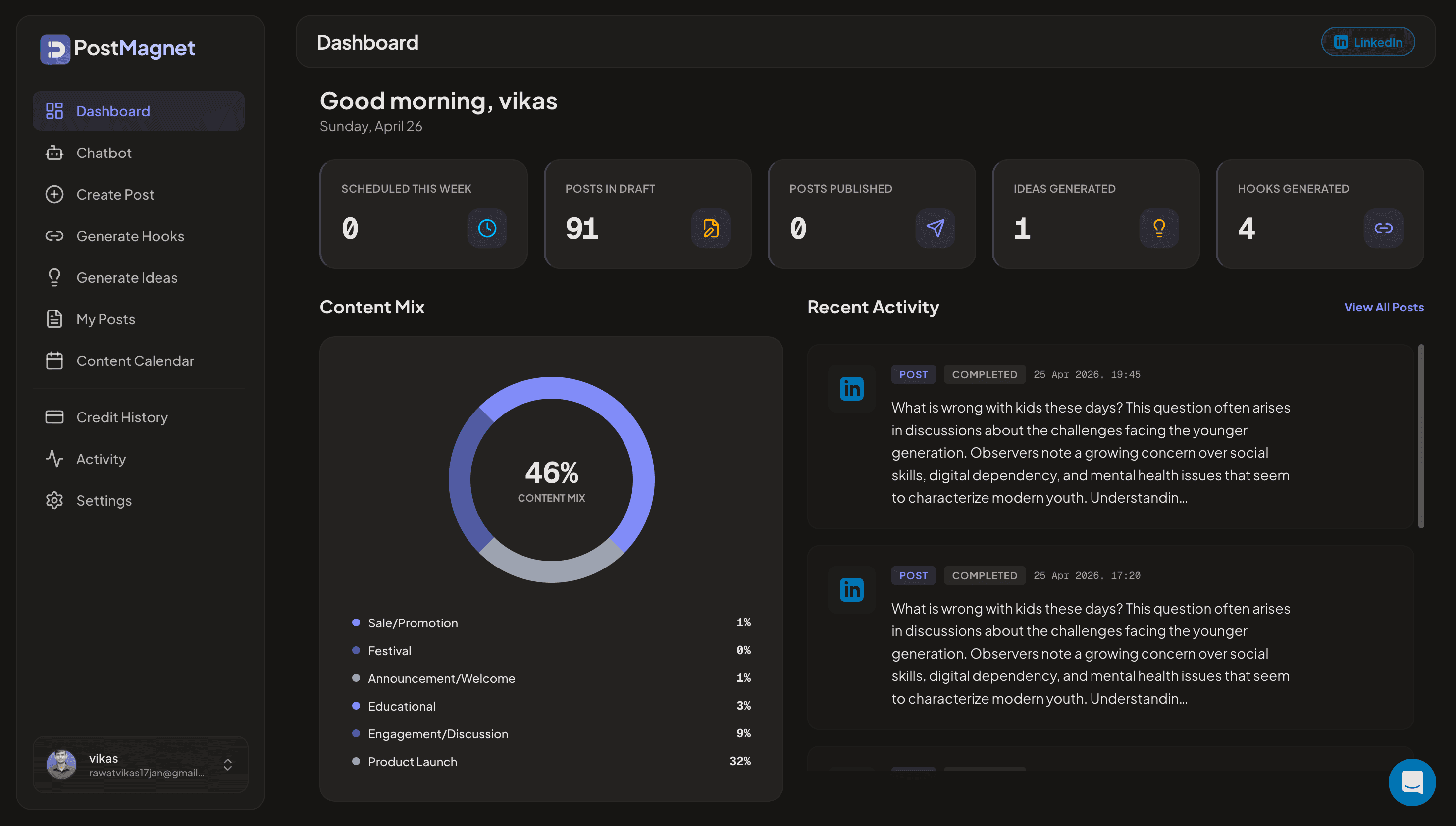PostMagnet — Dark mode